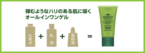 弾むようなハリのある肌に導くオールインワンゲル